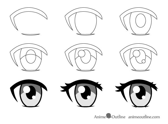 Como Desenhar olhos de anime passo a passo