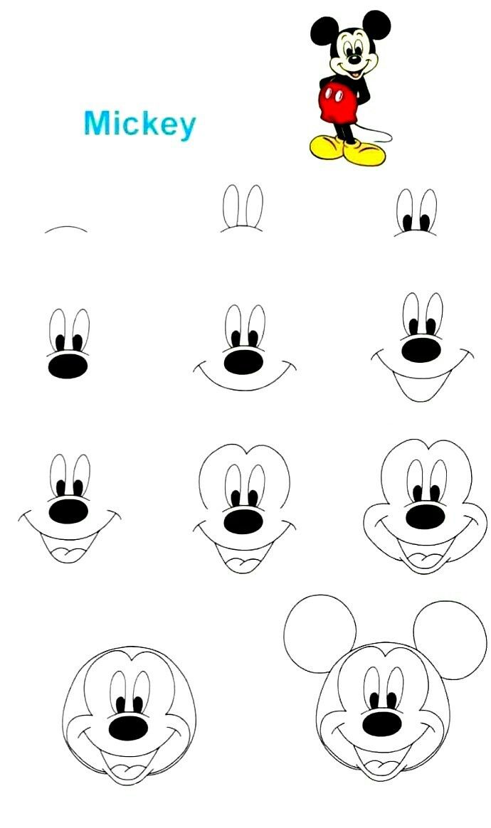 Como Desenhar o Mickey Mouse passo a passo
