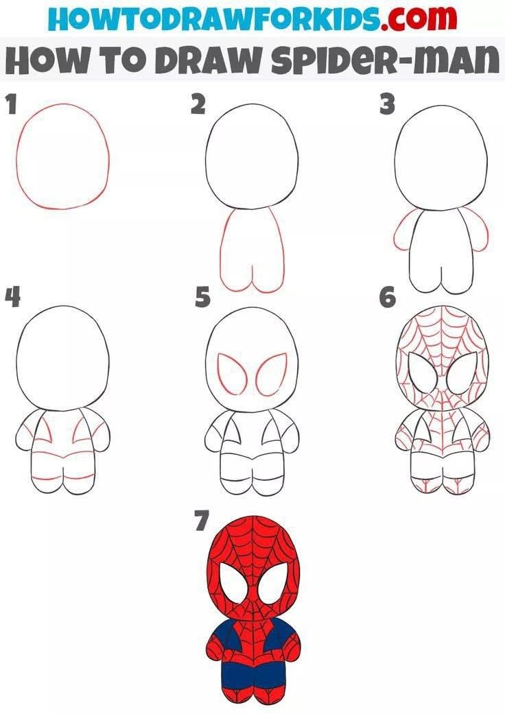 Como Desenhar o Spider-Man passo a passo