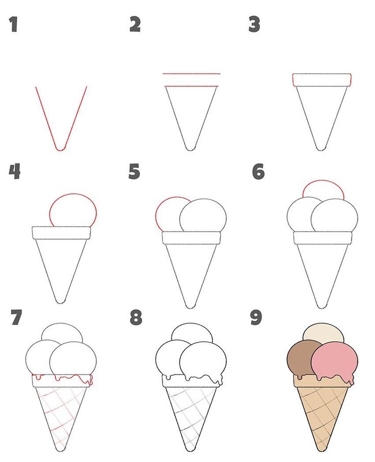 Como Desenhar um sorvete simples