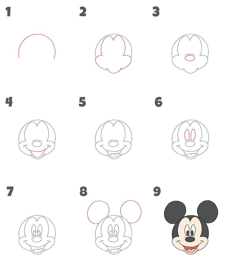 Como Desenhar o Mickey Mouse passo a passo