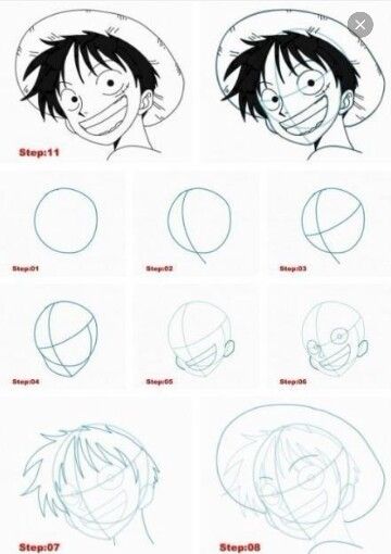 Como Desenhar o Luffy fácil