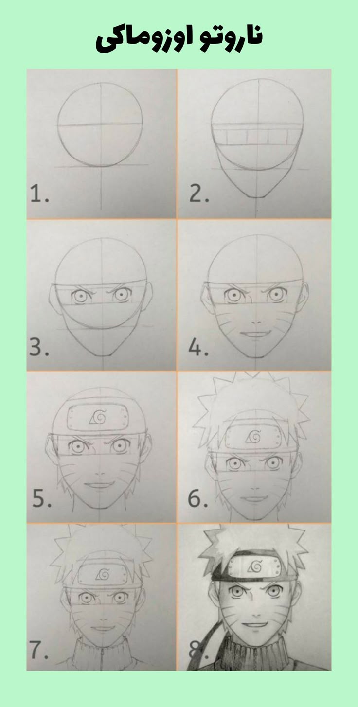 Como Desenhar o Naruto passo a passo