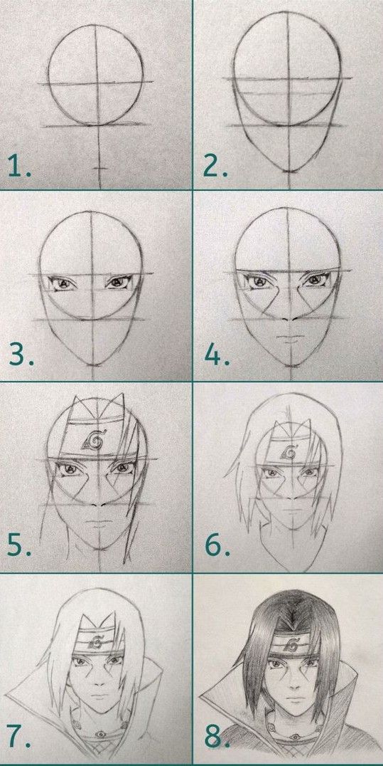 Como Desenhar o Itachi Uchiha Fácil