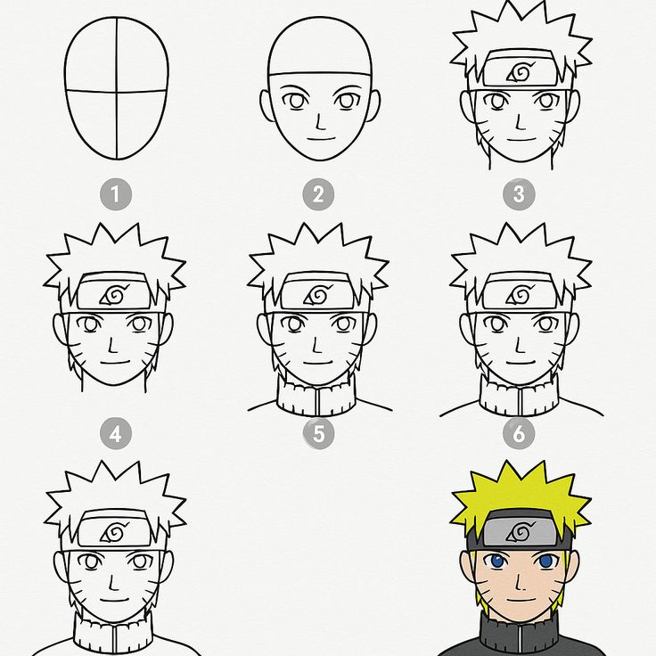 Como Desenhar o Naruto passo a passo