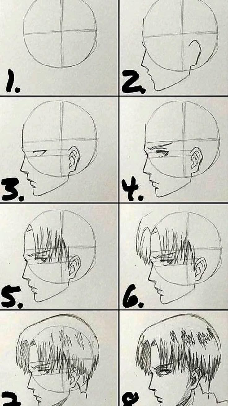 Desenho de Anime para Desenhar passo a passo do rosto