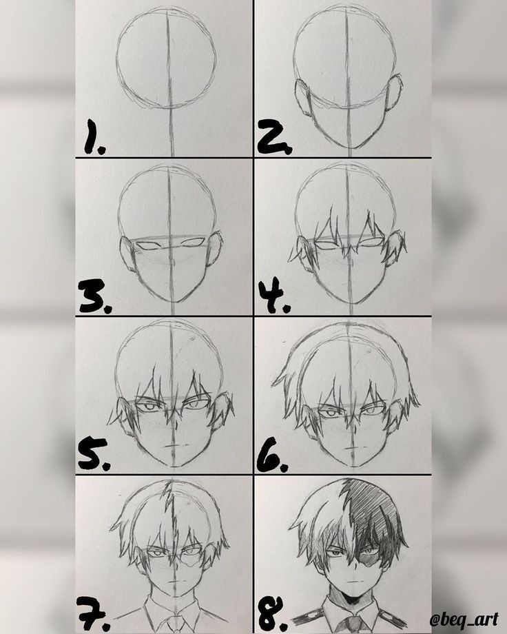 Desenho de Anime para Desenhar passo a passo fácil e bonito