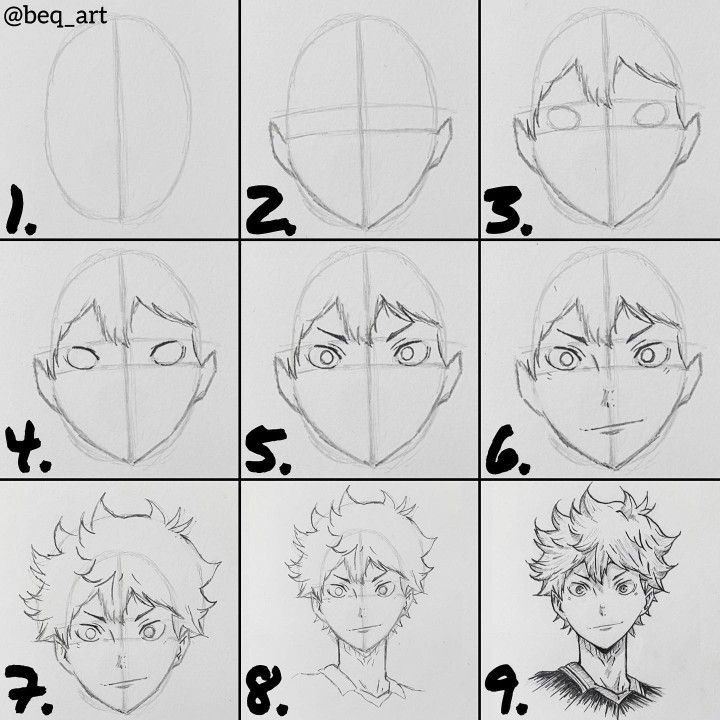 Desenho de Anime para Desenhar Tutorial Passo a Passo