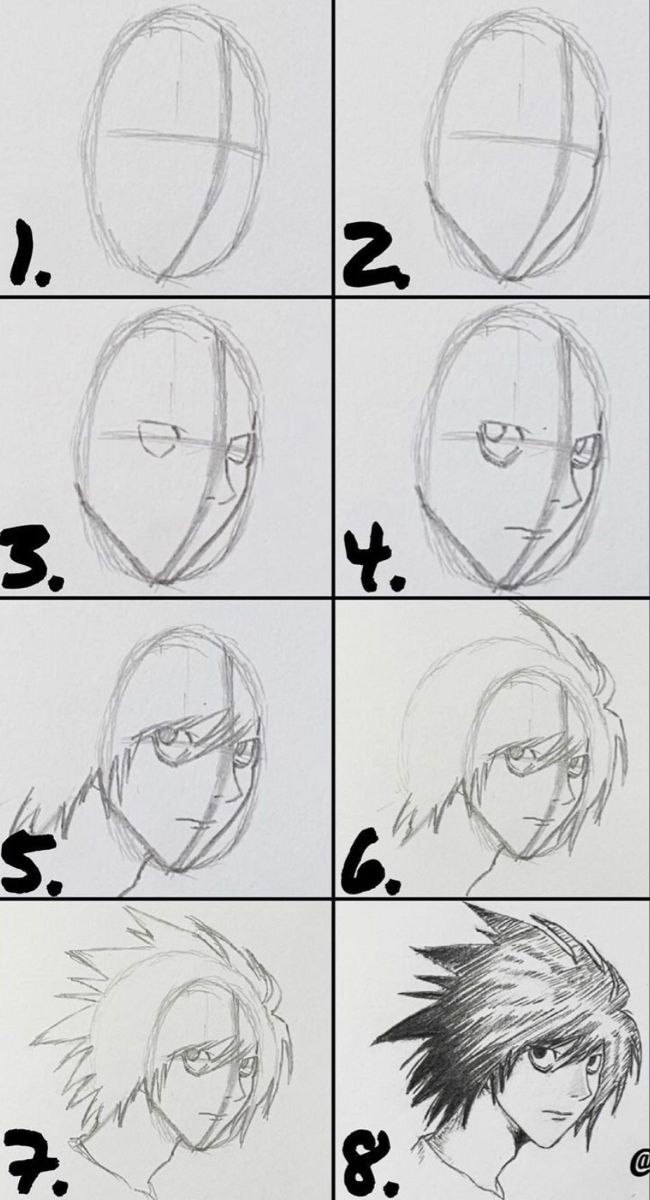 Desenho de Anime para Desenhar passo a passo fácil e bonito