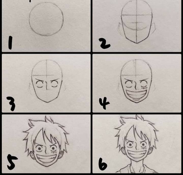 Desenho de Anime para Desenhar passo a passo de Luffy