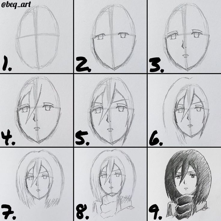 Desenho de Anime para Desenhar passo a passo fácil e bonito