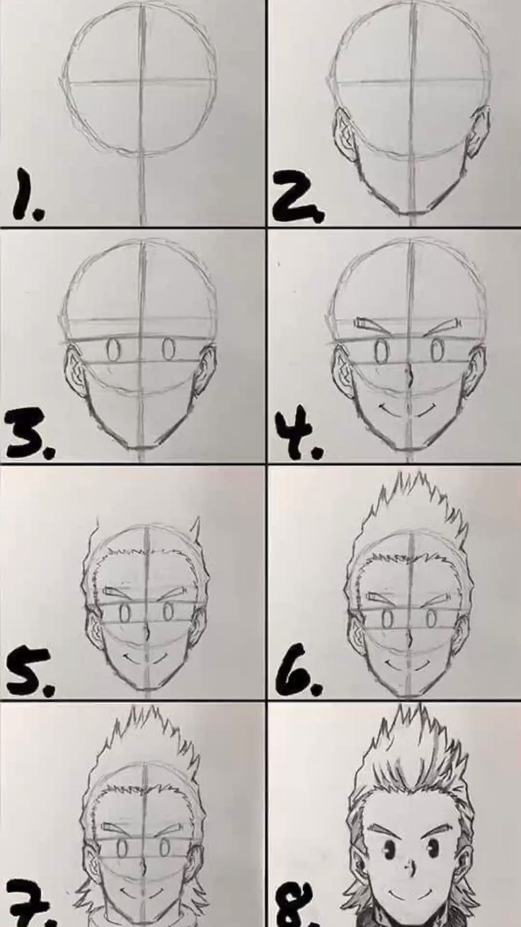 Desenho de Anime para Desenhar passo a passo fácil e bonito