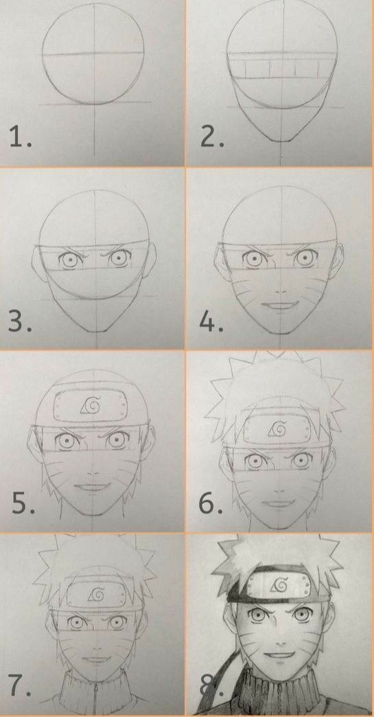 Desenho de Anime para Desenhar do Naruto passo a passo fácil