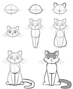 Desenho de Gato: Passo a Passo para desenhar um gato