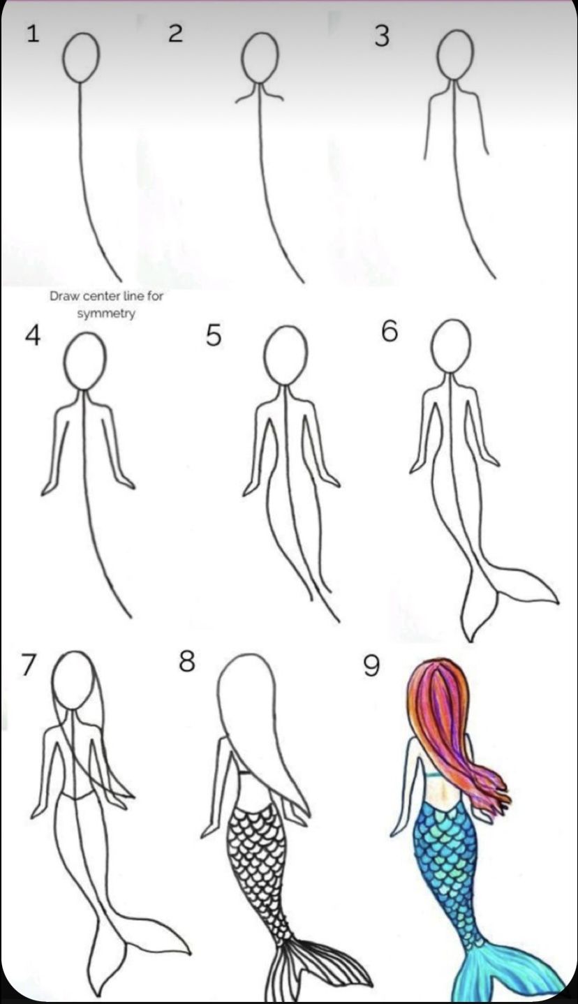 Desenhos Fáceis: Como desenhar uma Sereia passo a passo