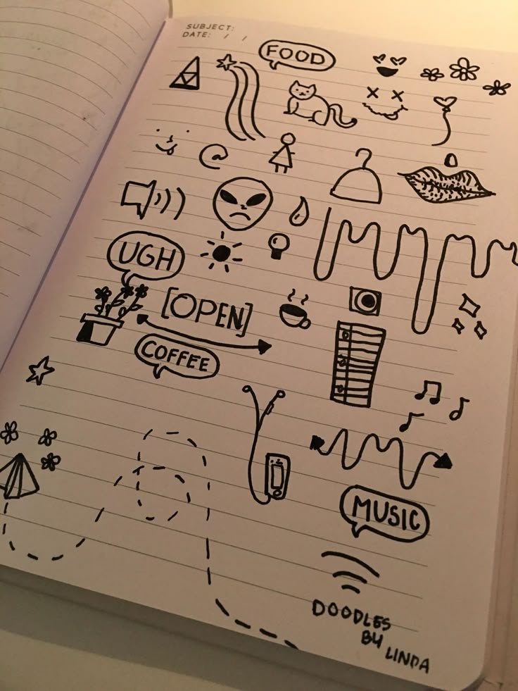 Desenho Fácil para Desenhar: Vários doodles em uma página