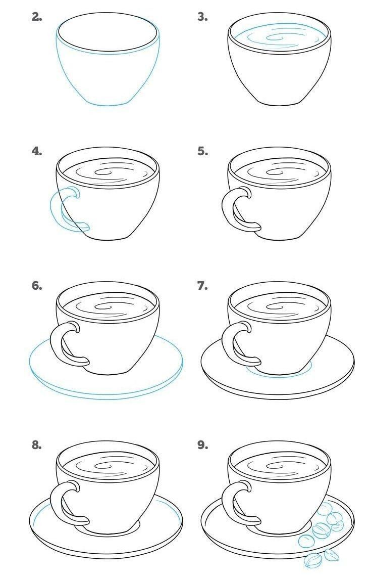 Desenhos Fáceis: Como desenhar uma xícara de café fofa