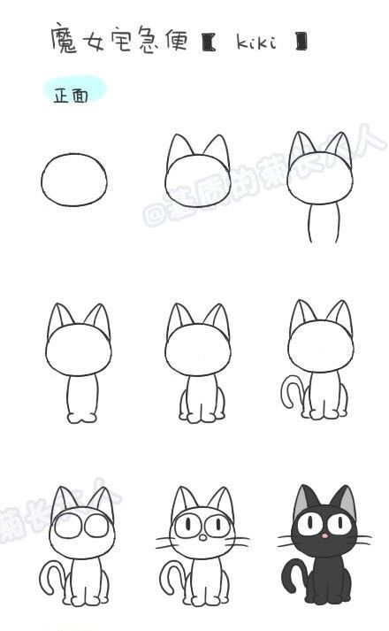 Desenhos Fofos: Gato Kiki fofo para desenhar