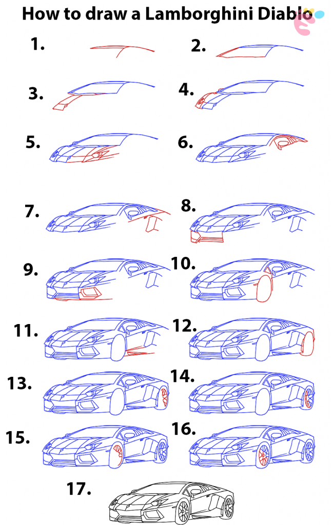 Desenho de Carro: Carro esportivo passo a passo realista