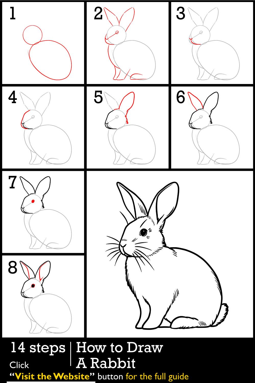 Desenho de Coelho: Tutorial passo a passo para desenhar