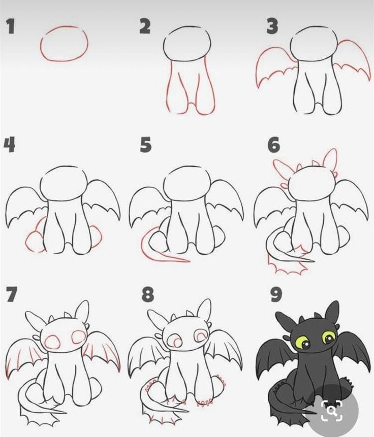 Desenho de Dragão: Como desenhar um Dragão fofo a lápis