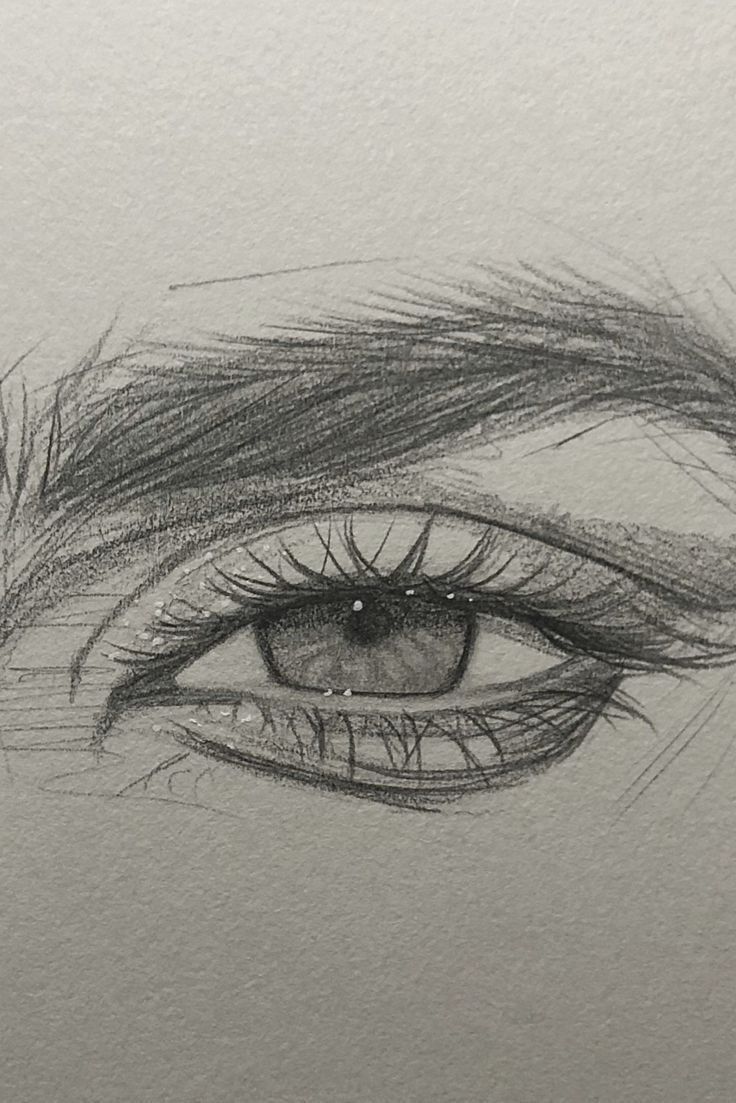 Desenho de Olho: olho simples e realista para desenhar