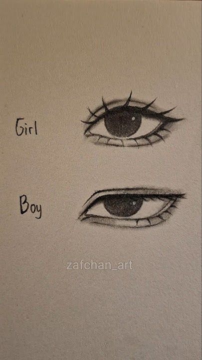 Desenho de Olho: olho realista de menina e menino para desenhar