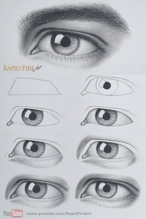 Desenho de Olho: olho realista a lápis para colorir