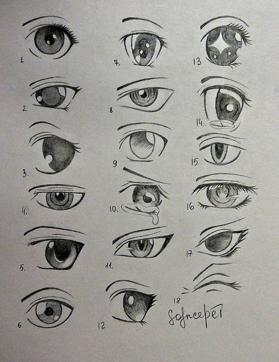 Desenho de Olho: Vários olhos realistas para desenhar