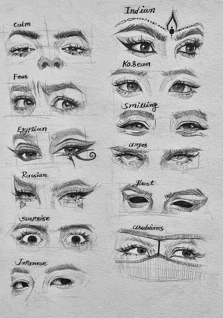 Desenho de Olho: diferentes estilos de olhos para desenhar