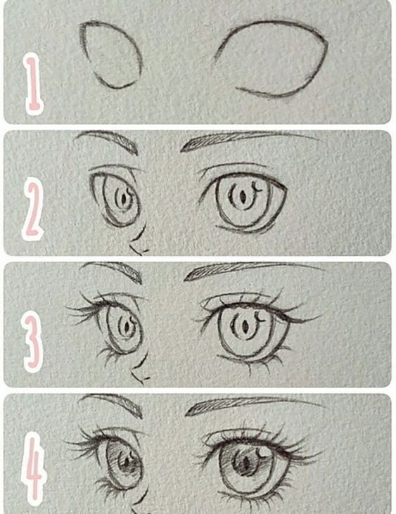 Desenho de Olho: Olhos fofos e expressivos para desenhar