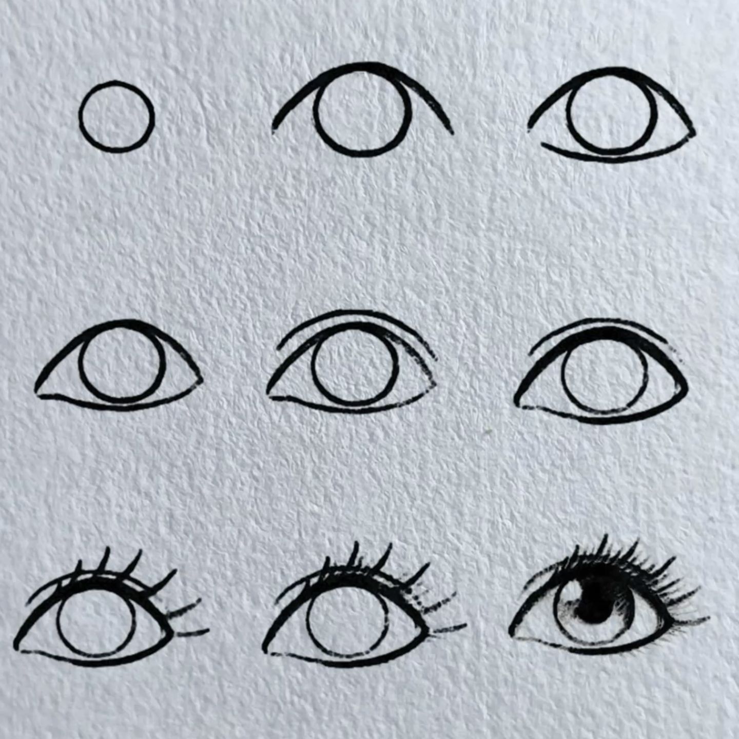 Desenho de Olho: Como desenhar um olho realista fácil