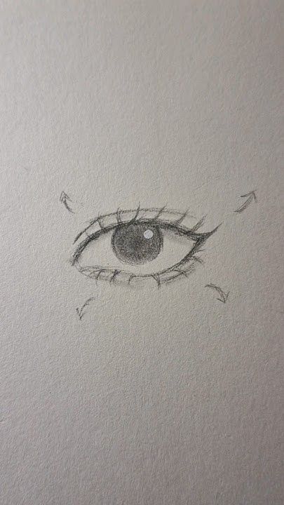 Desenho de Olho: Olho fofo e realista a lápis para desenhar