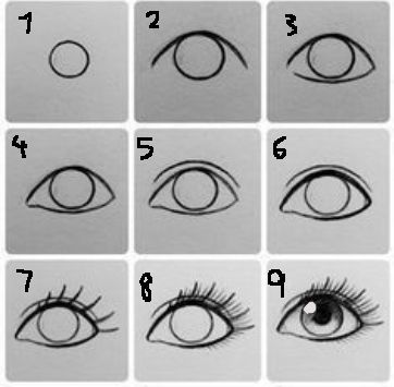 Desenho de Olho: passos simples para desenhar olho fofo