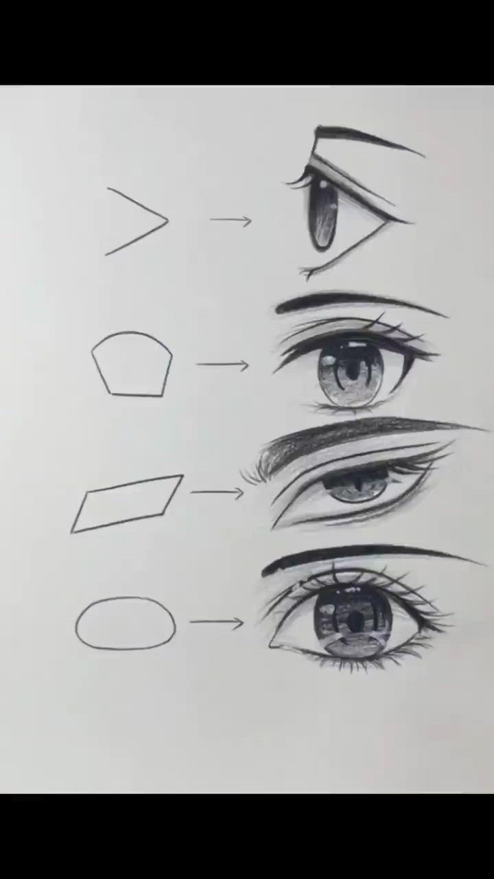 Desenho de Olho: Passo a passo de olhos realistas para desenhar