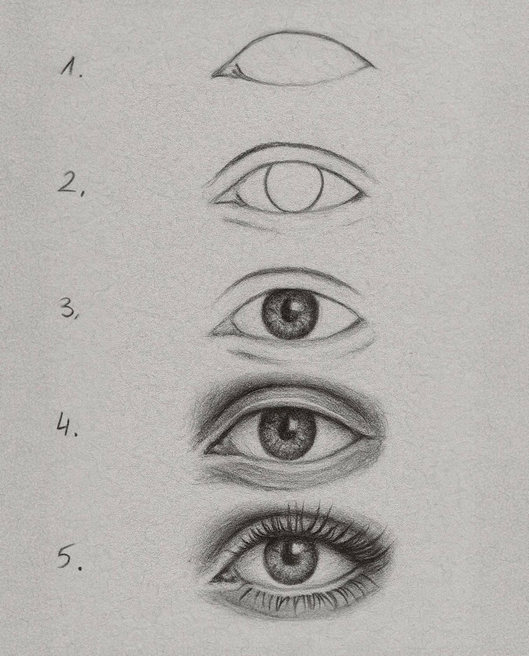 Desenho de Olho: processo passo a passo para desenhar