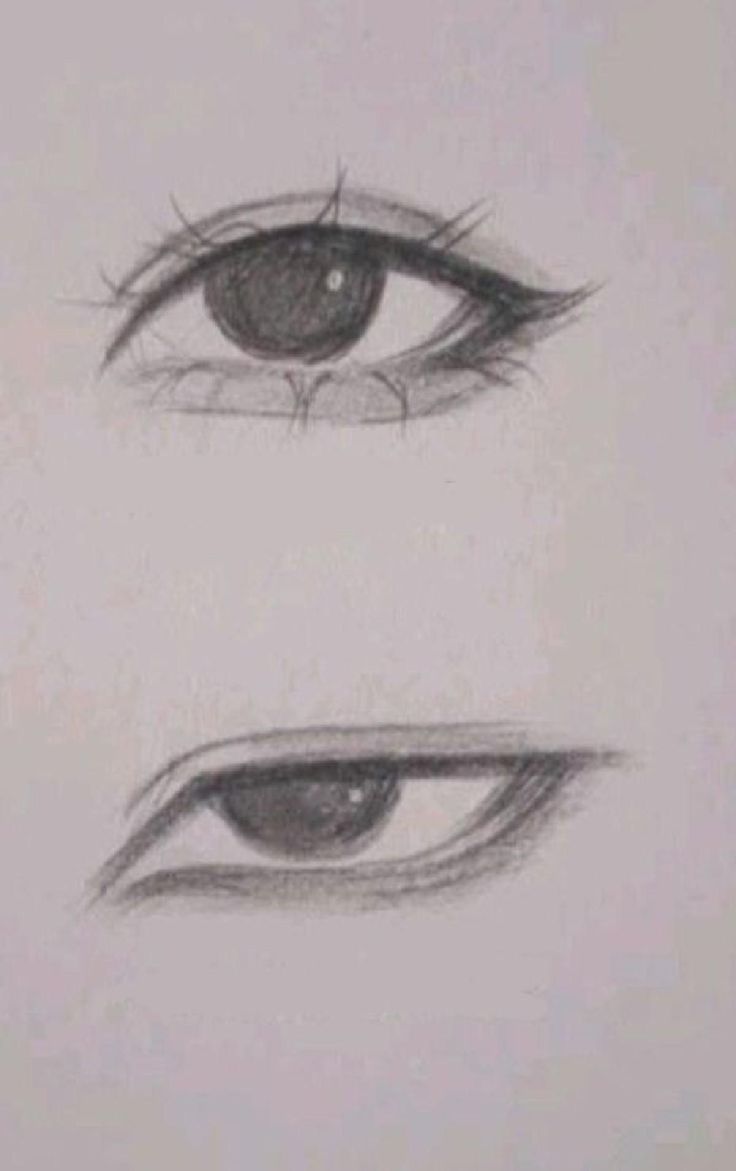 Desenho de Olho: Olho simples e realista a lápis para desenhar