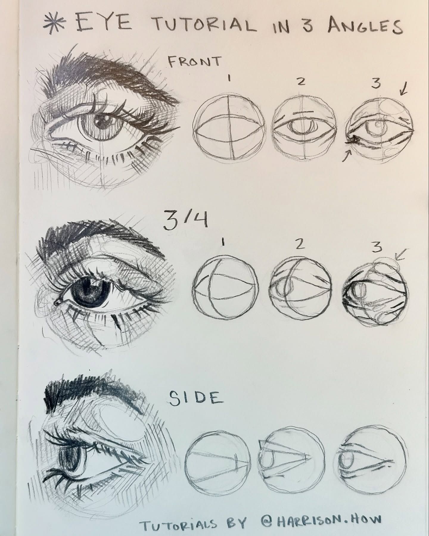 Desenho de Olho: Tutorial de olho em três ângulos