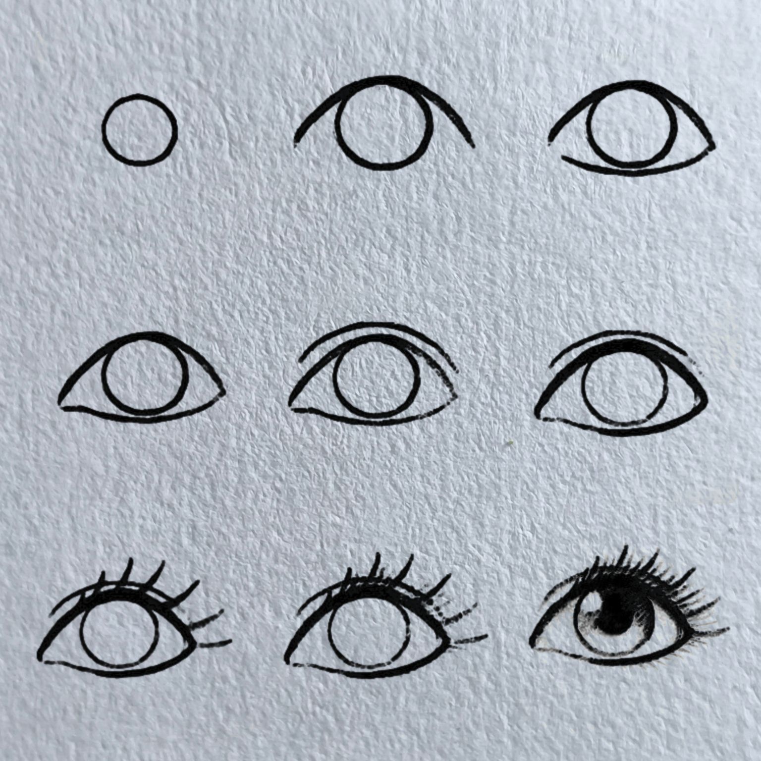 Desenho de Olho: passo a passo para desenhar olhos