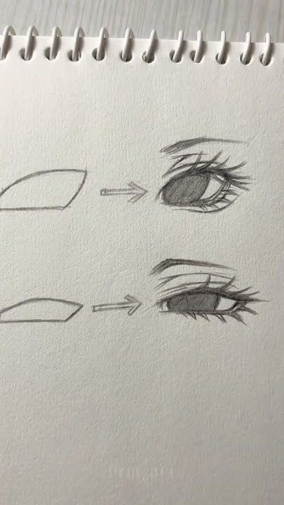 Desenho de Olho: Olho simples e fofo para desenhar