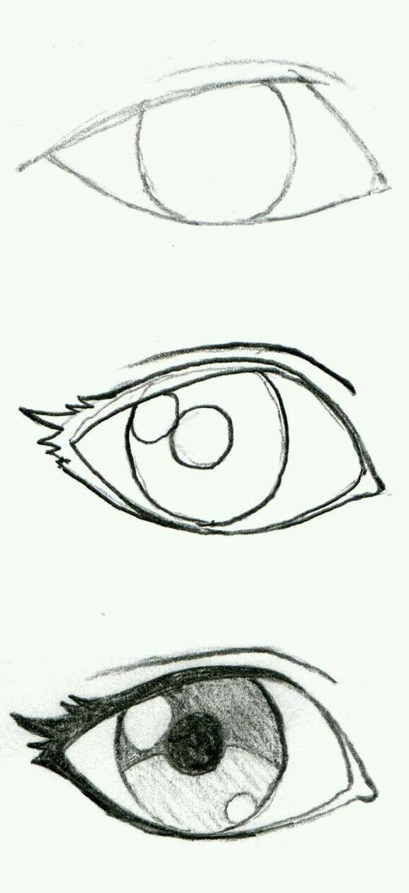 Desenho de Olho: Olhos realistas a lápis para desenhar