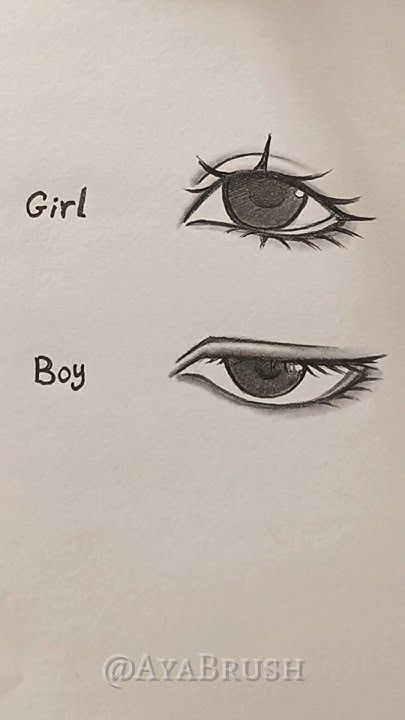 Desenho de Olho: Olho de menina e menino a lápis