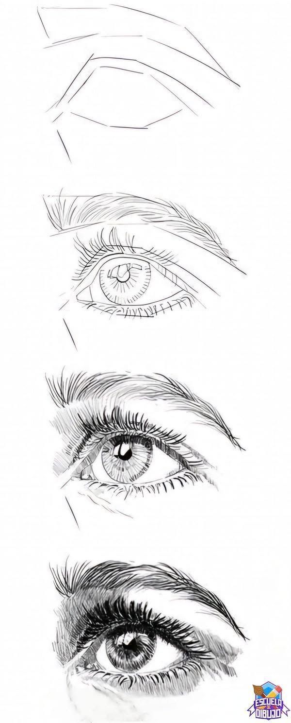 Desenho de Olho: Olhos em diferentes estilos para desenhar