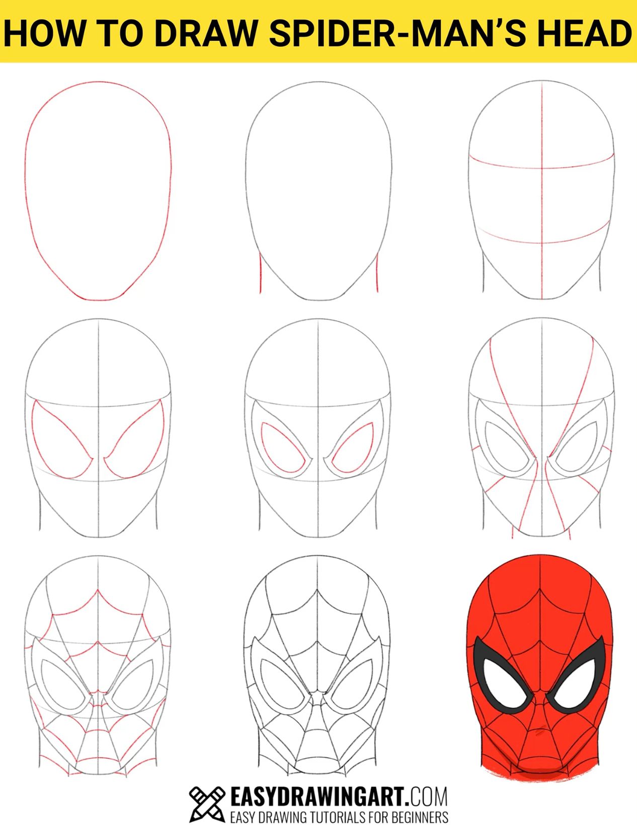 Desenhos do Homem Aranha como desenhar a cabeça do Homem Aranha
