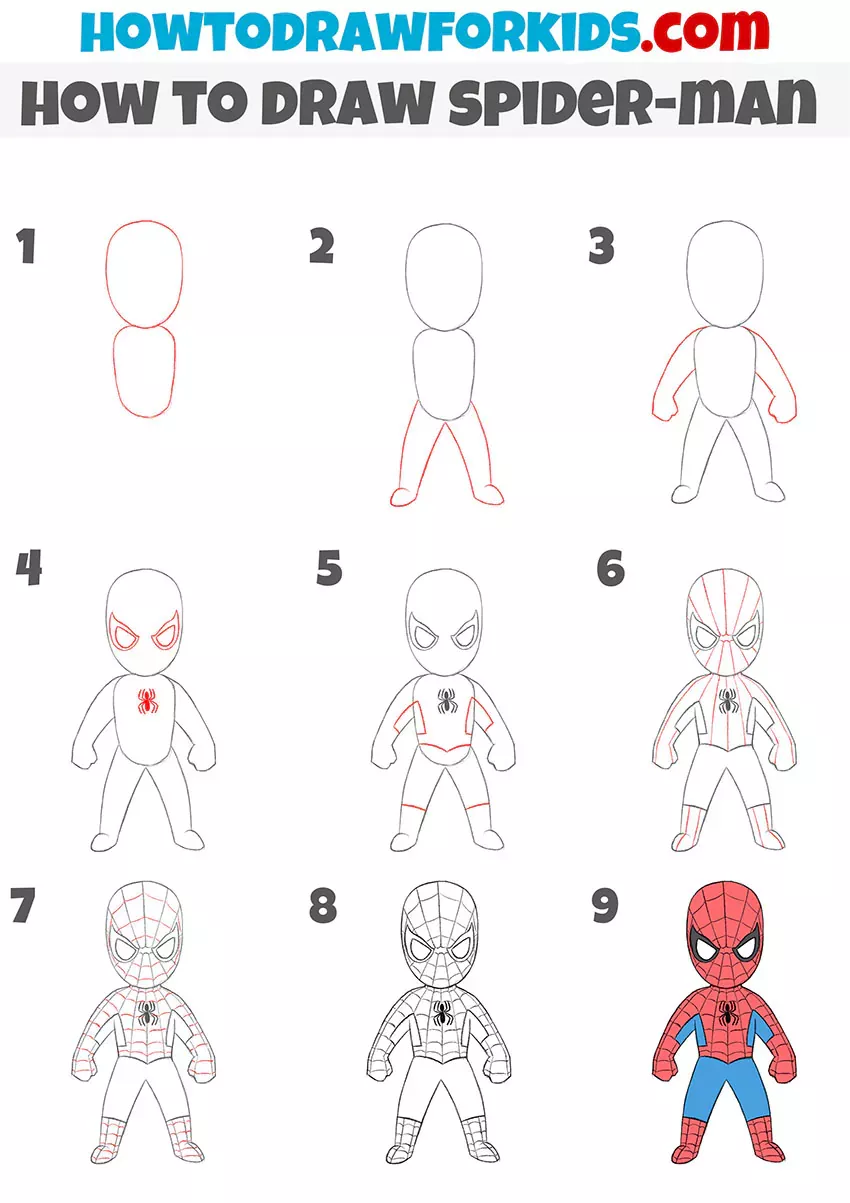 Desenhos do Homem Aranha: passo a passo para desenhar