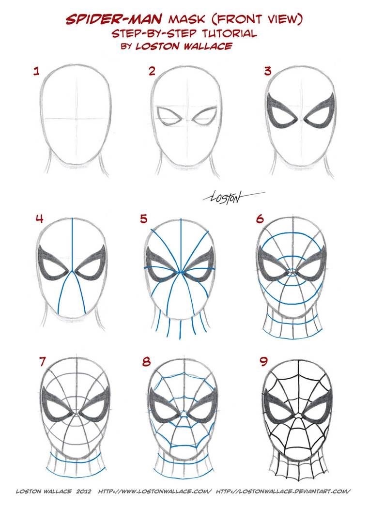 Desenhos do Homem Aranha passo a passo para desenhar fácil