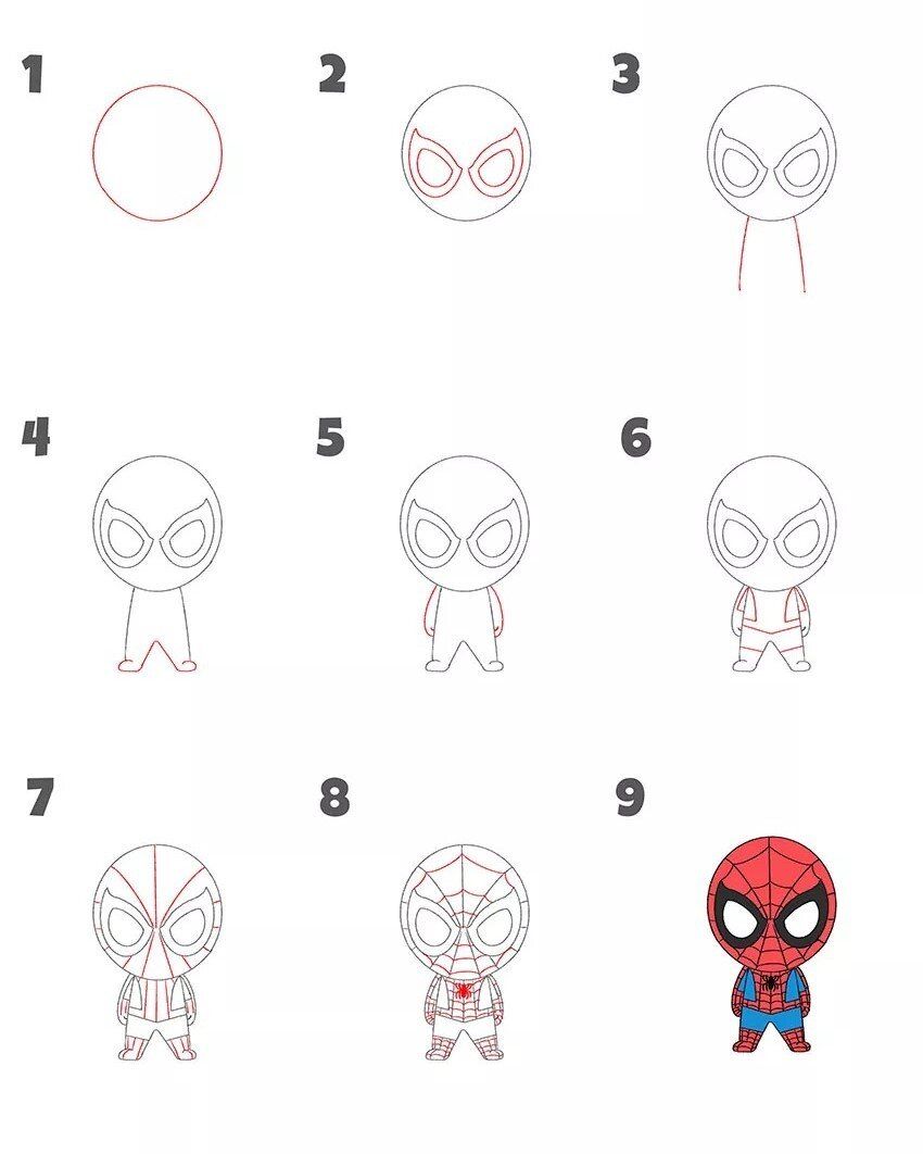Desenhos do Homem Aranha como desenhar passo a passo