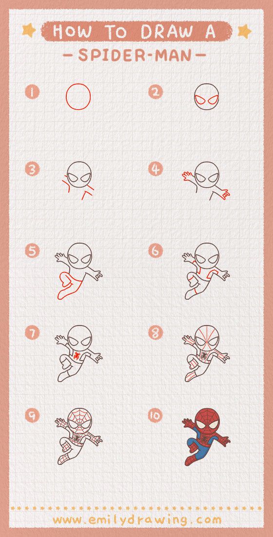 Desenhos do Homem Aranha Como desenhar o Homem Aranha passo a passo