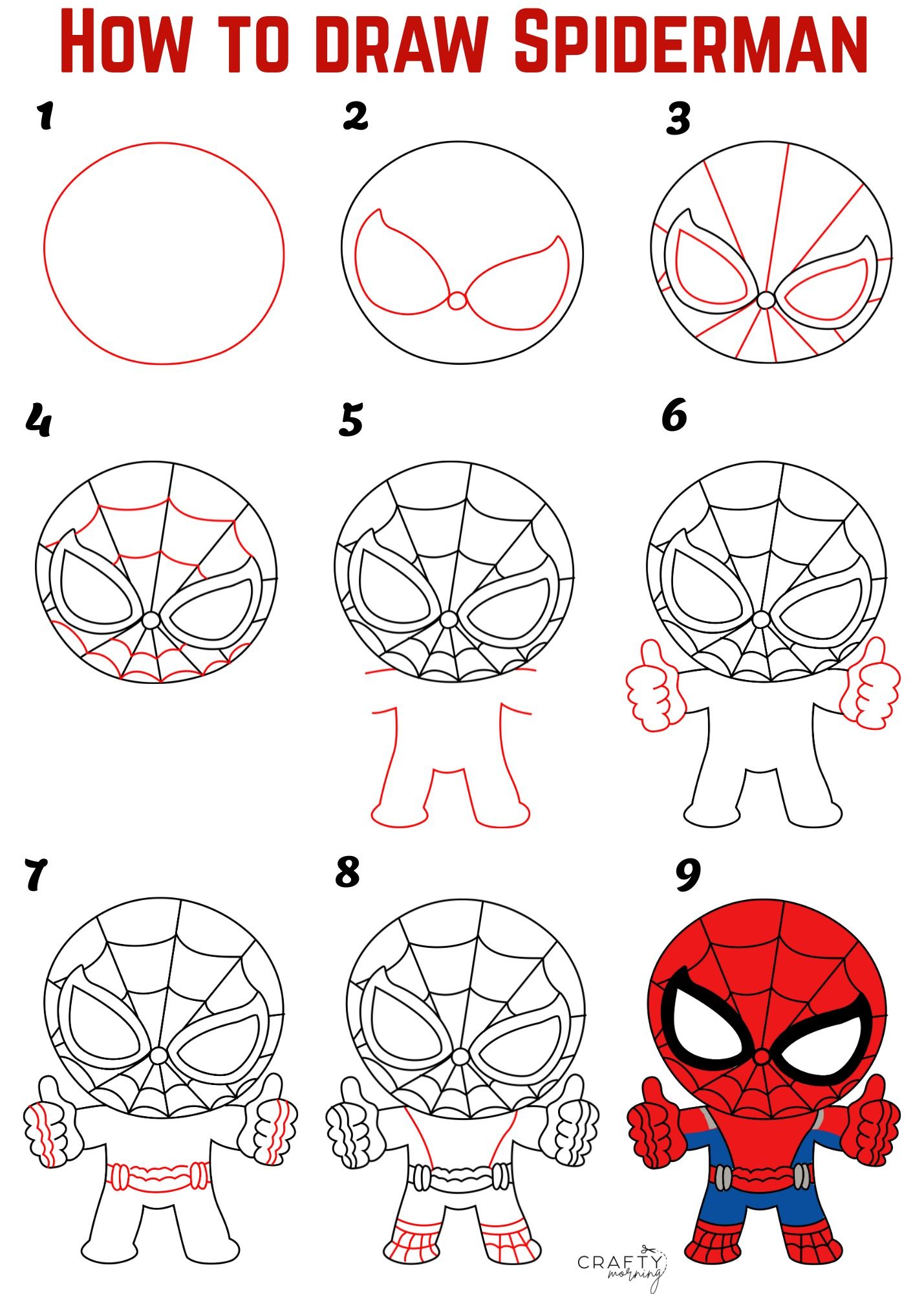Desenhos do Homem Aranha: passo a passo para desenhar fofo