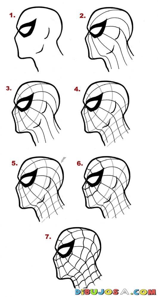 Desenhos do Homem Aranha: passo a passo do rosto para desenhar
